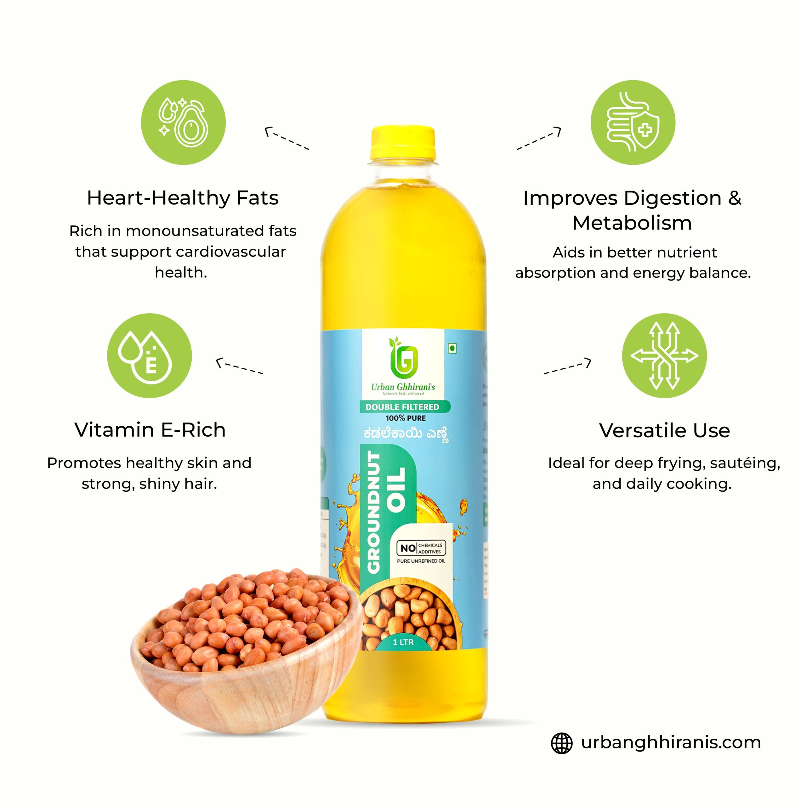 Groundnut Oil - Image 2